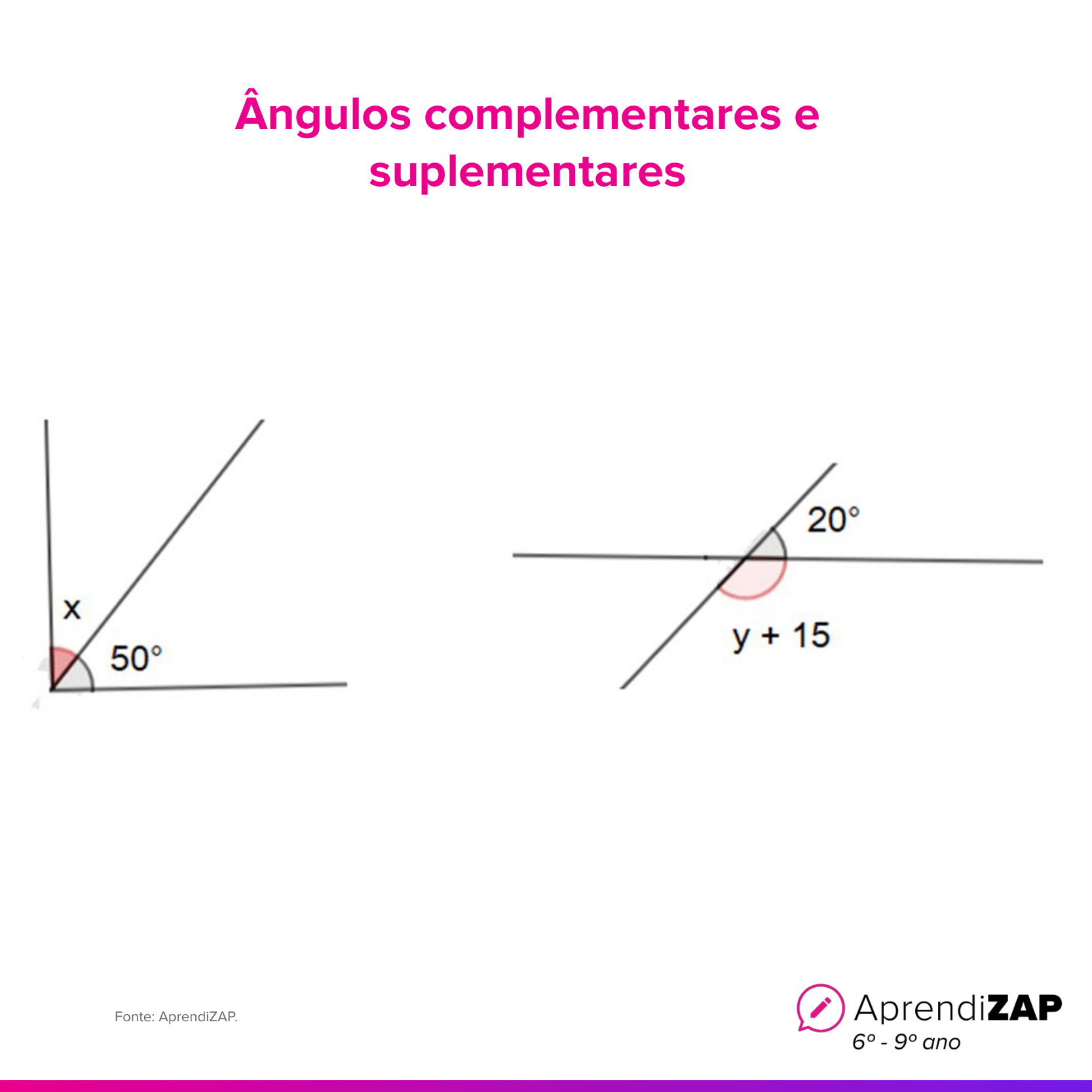 Imagem do exercício 1