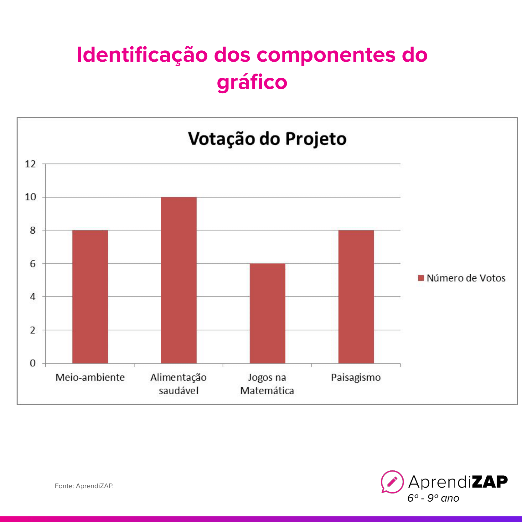 Imagem do exercício 1