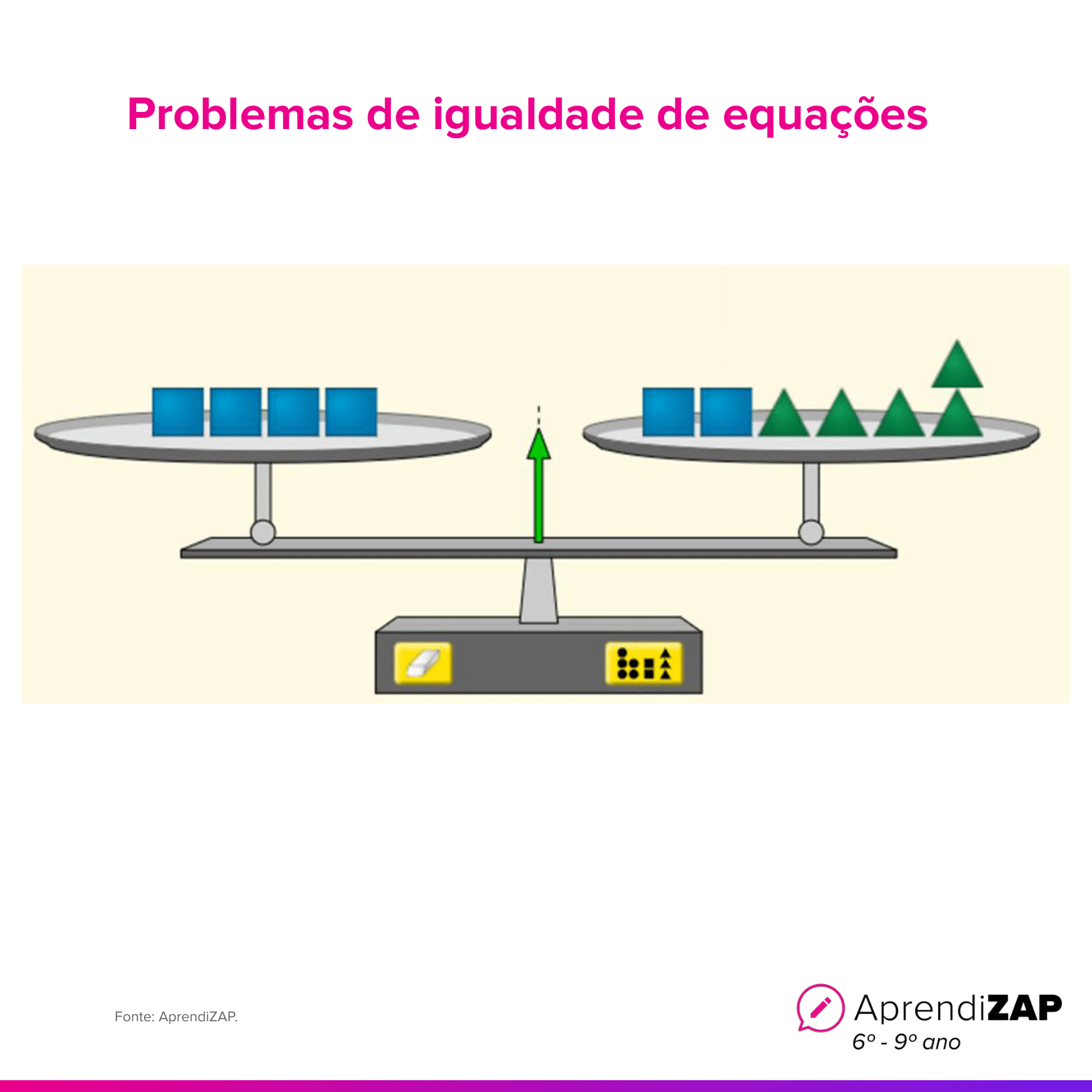 Imagem do exercício 1