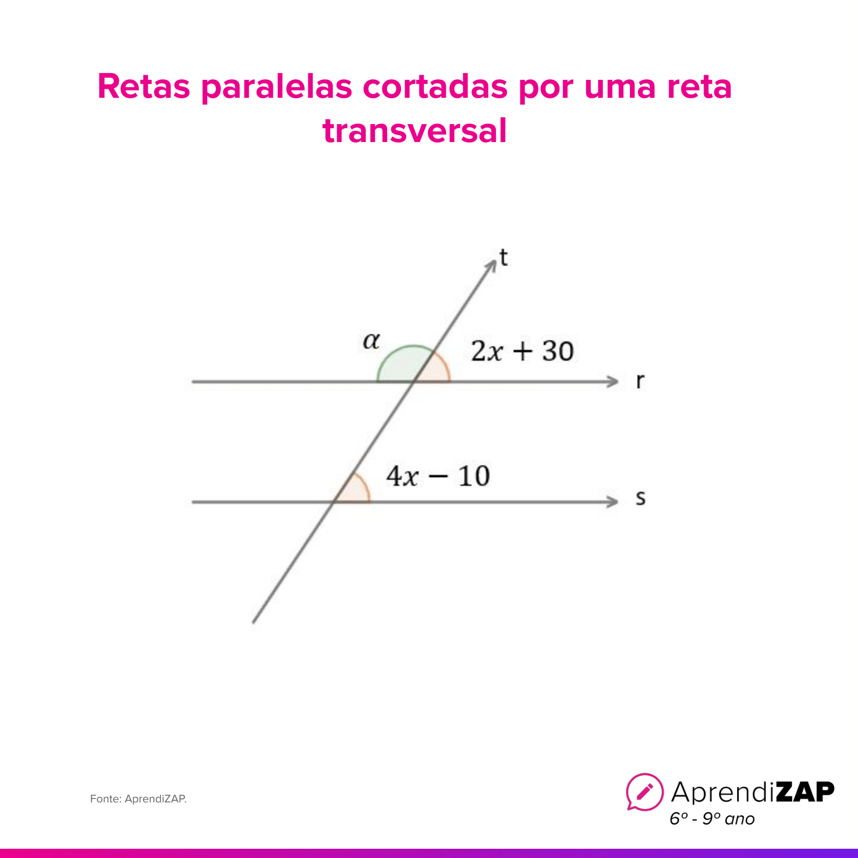 Imagem do exercício 1