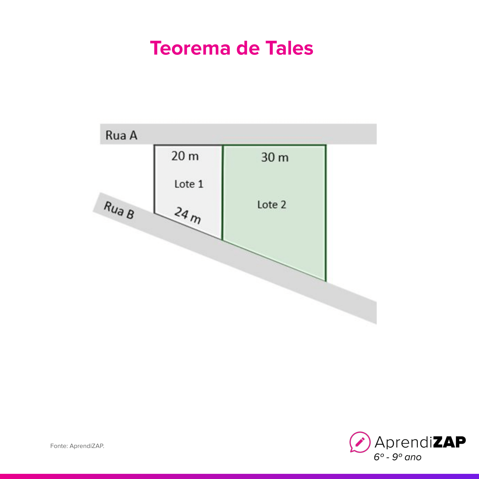 Imagem do exercício 1