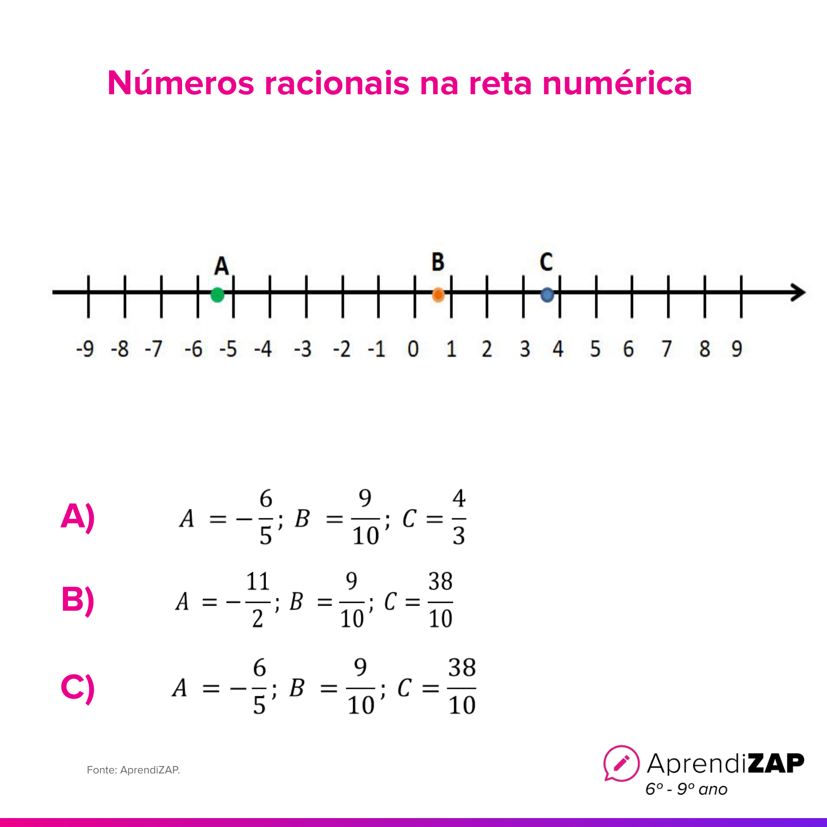 Imagem do exercício 1