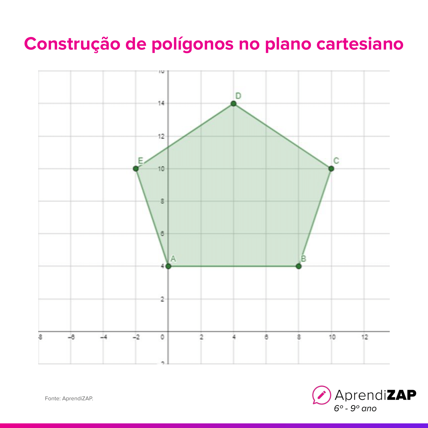 Imagem do exercício 1