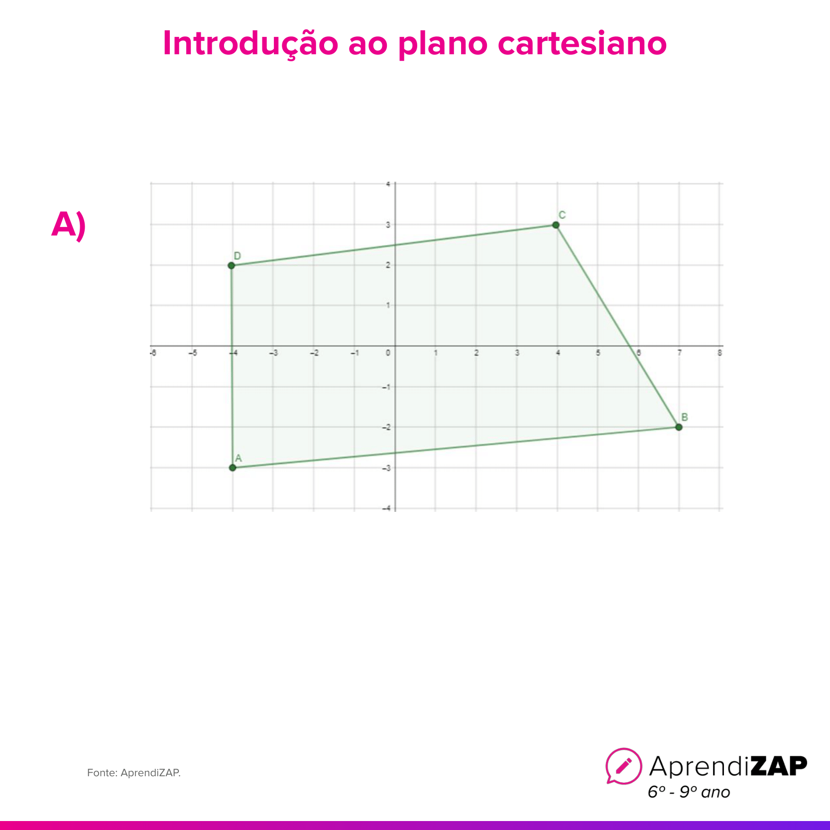 Imagem do exercício 1