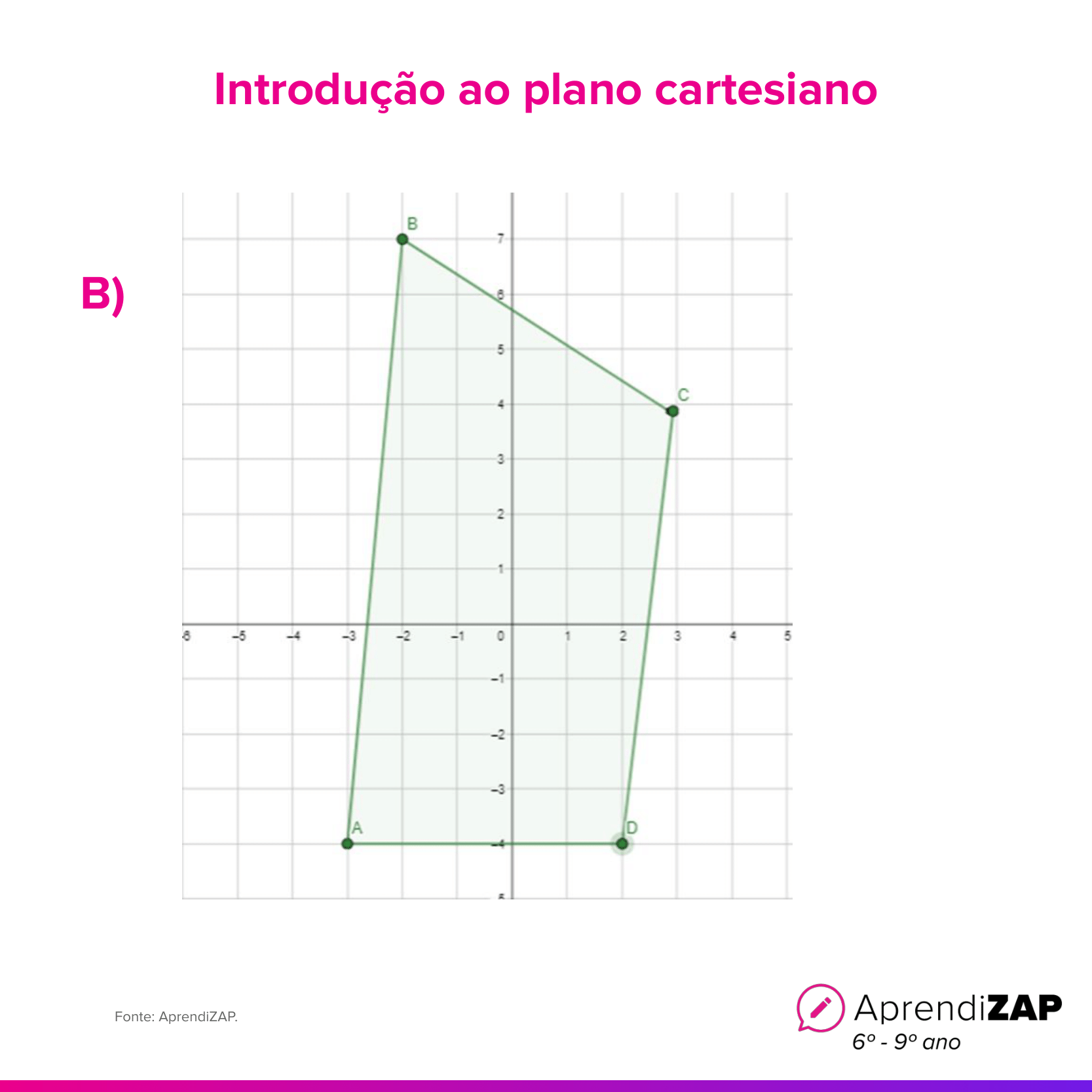 Imagem do exercício 2