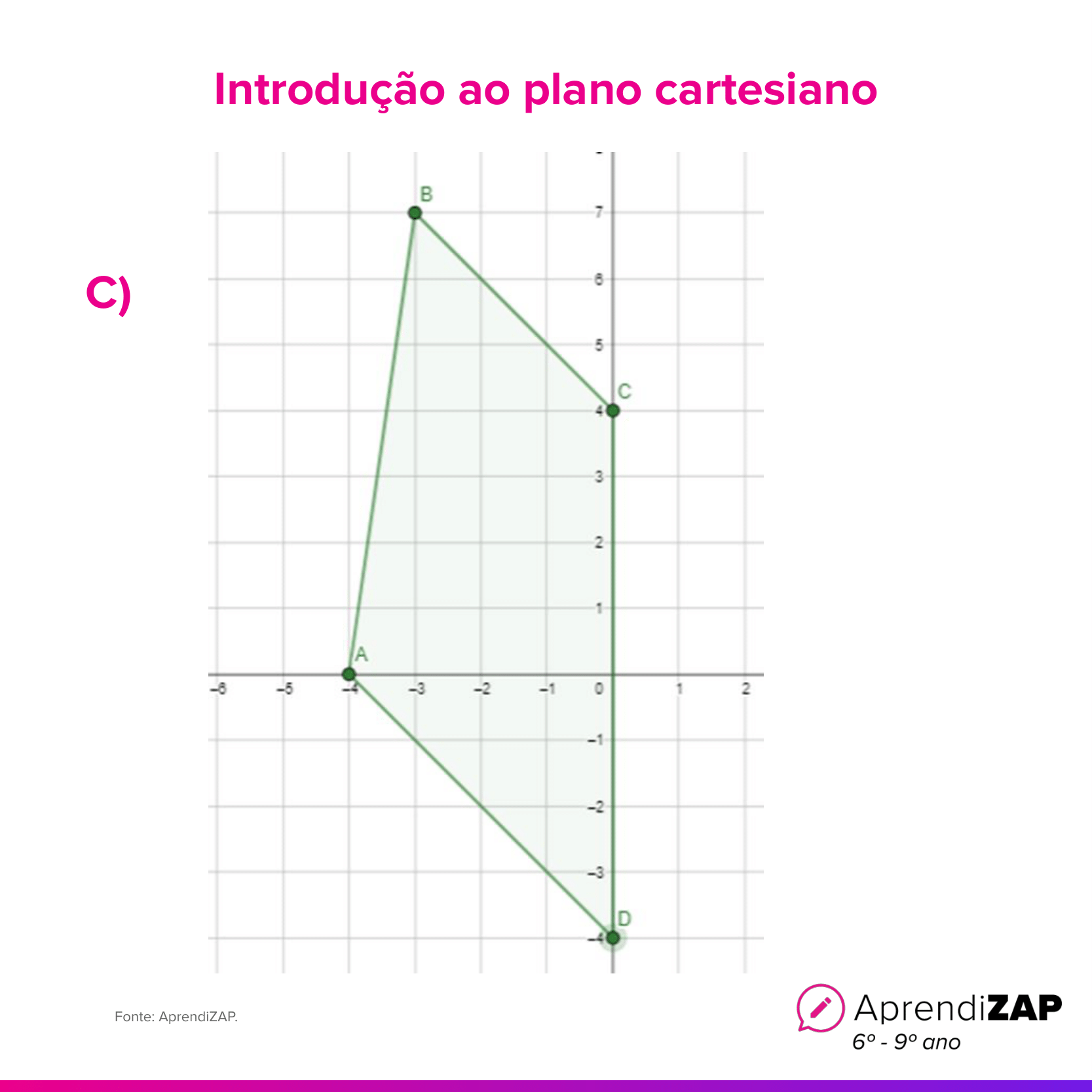 Imagem do exercício 3