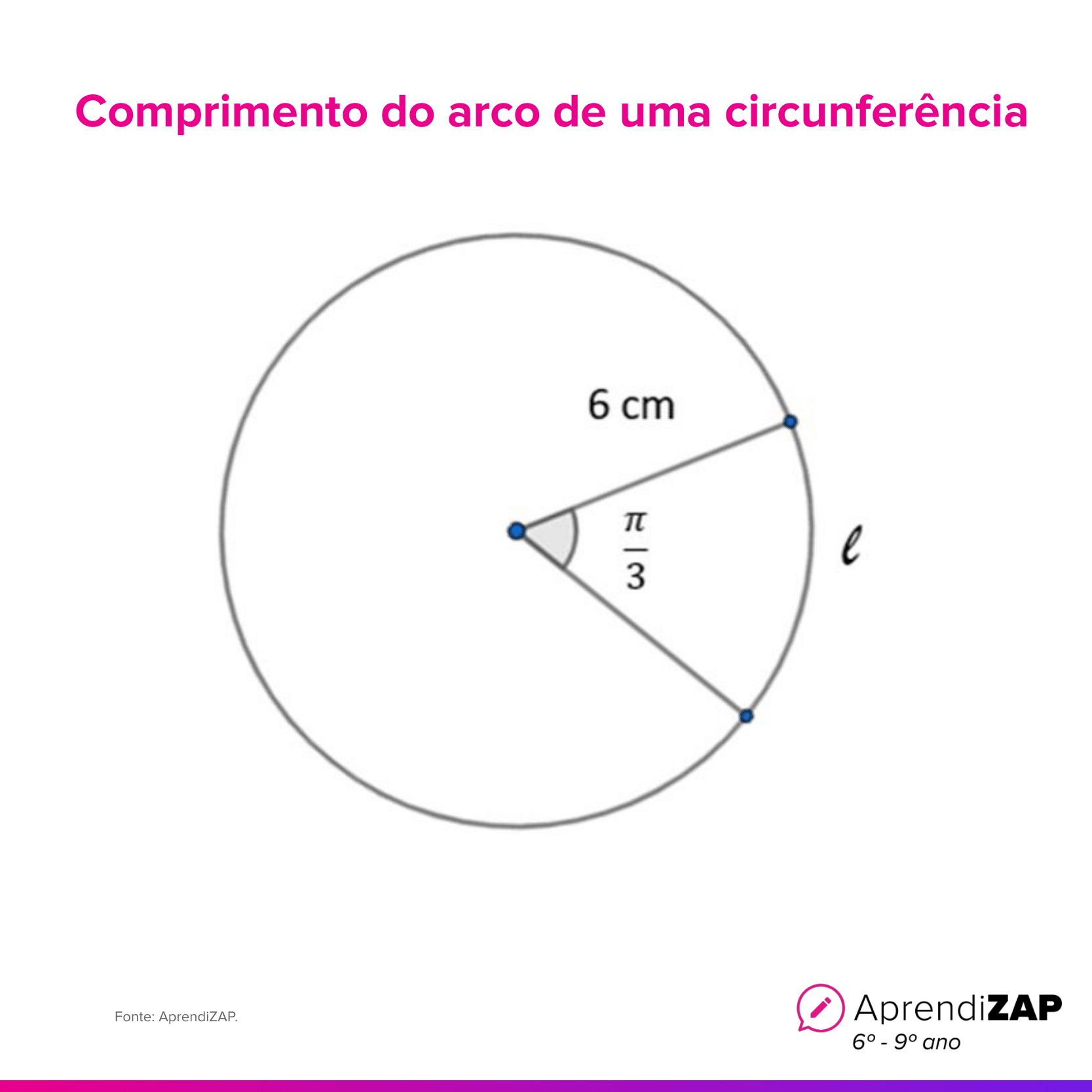 Imagem do exercício 1