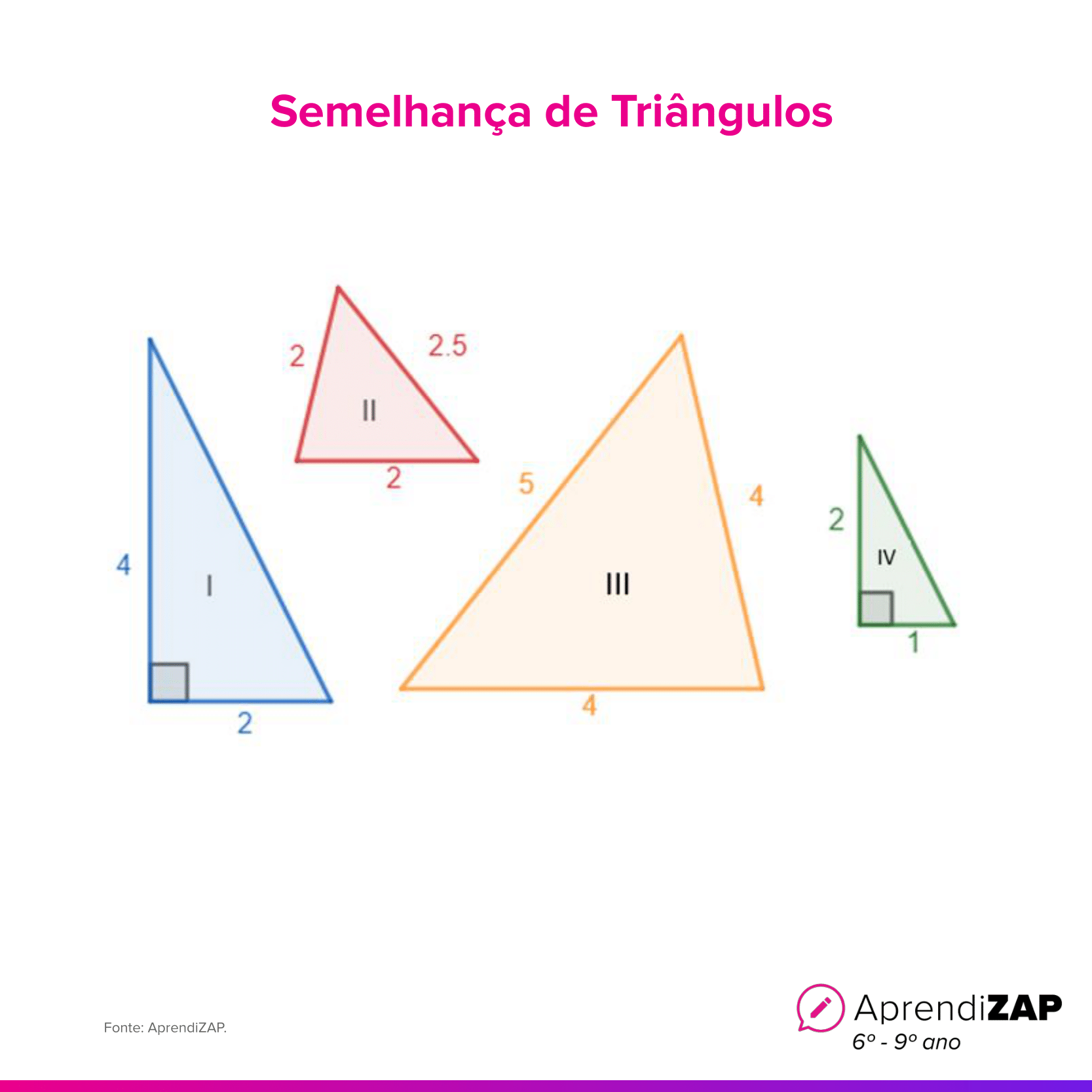 Imagem do exercício 1