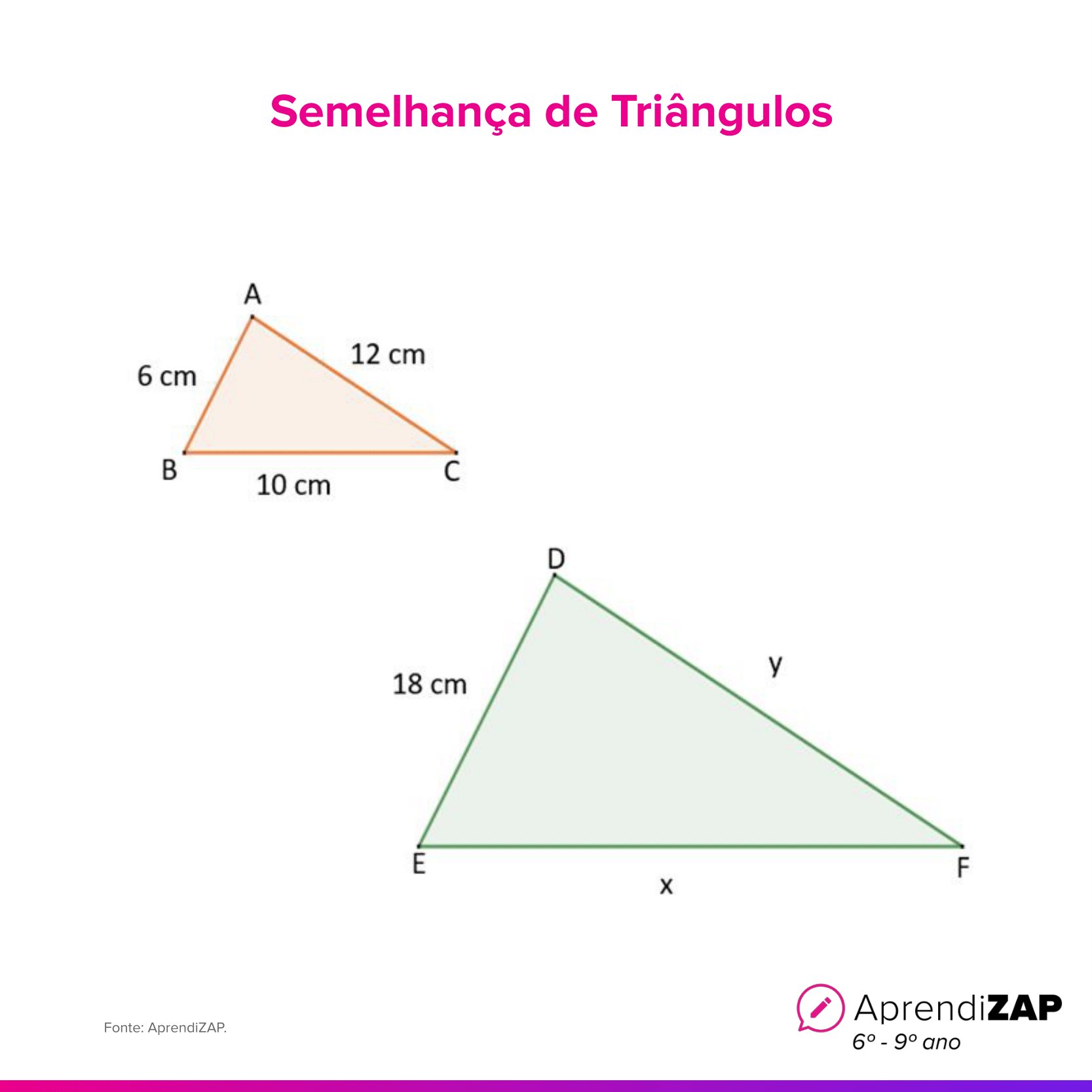 Imagem do exercício 1