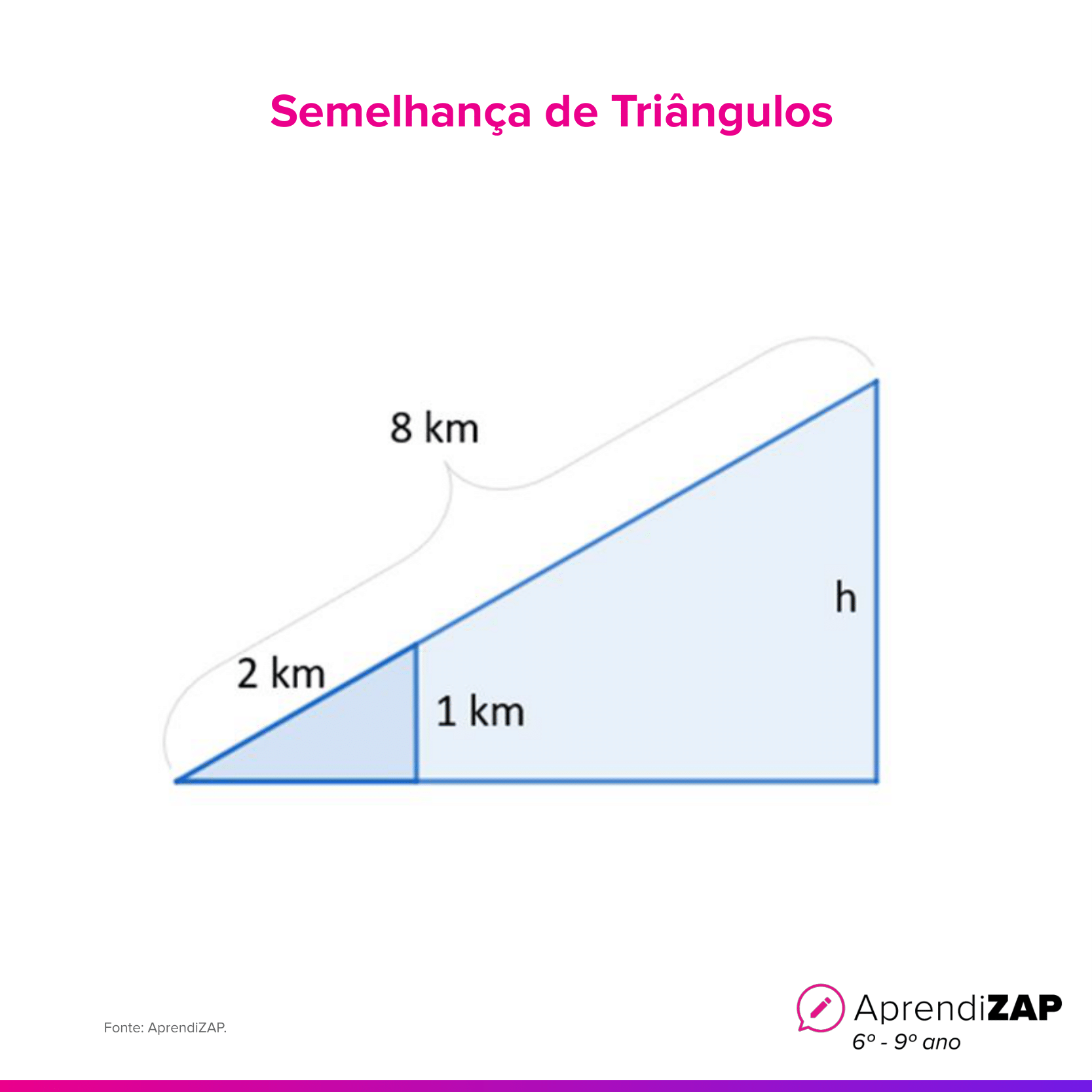 Imagem do exercício 1