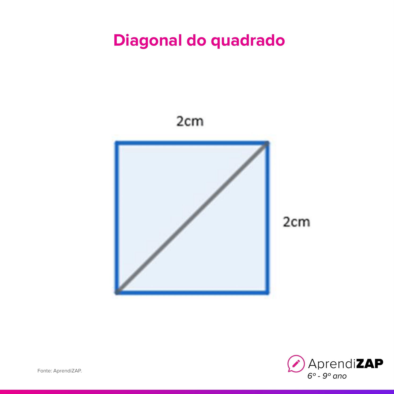 Imagem do exercício 1