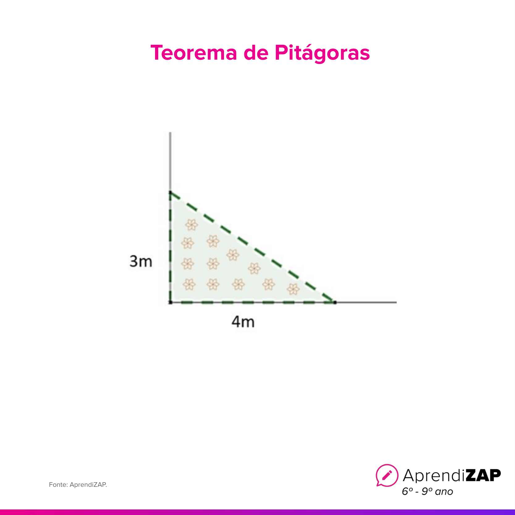 Imagem do exercício 1