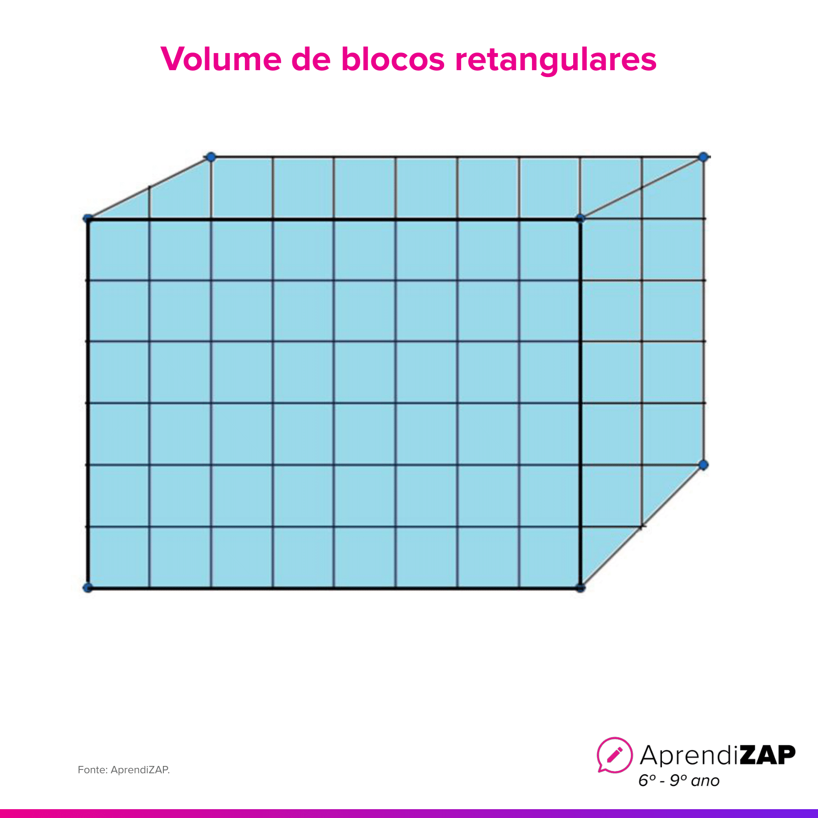 Imagem do exercício 1