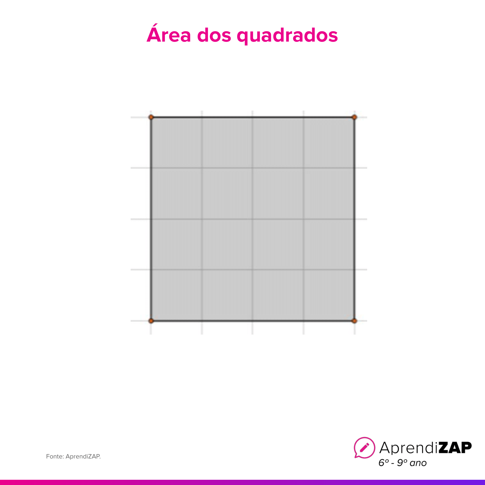 Imagem do exercício 1