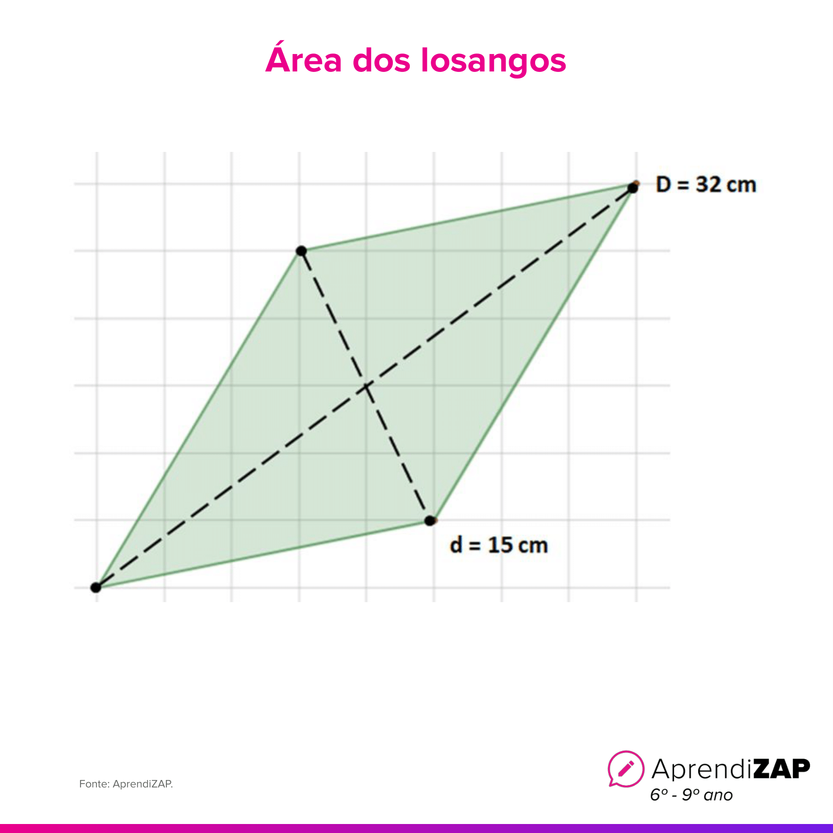 Imagem do exercício 1