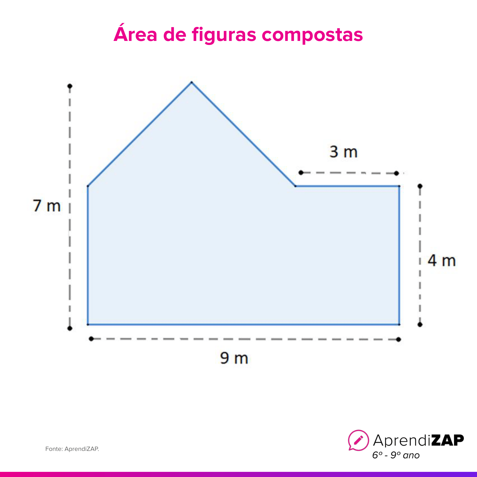 Imagem do exercício 1