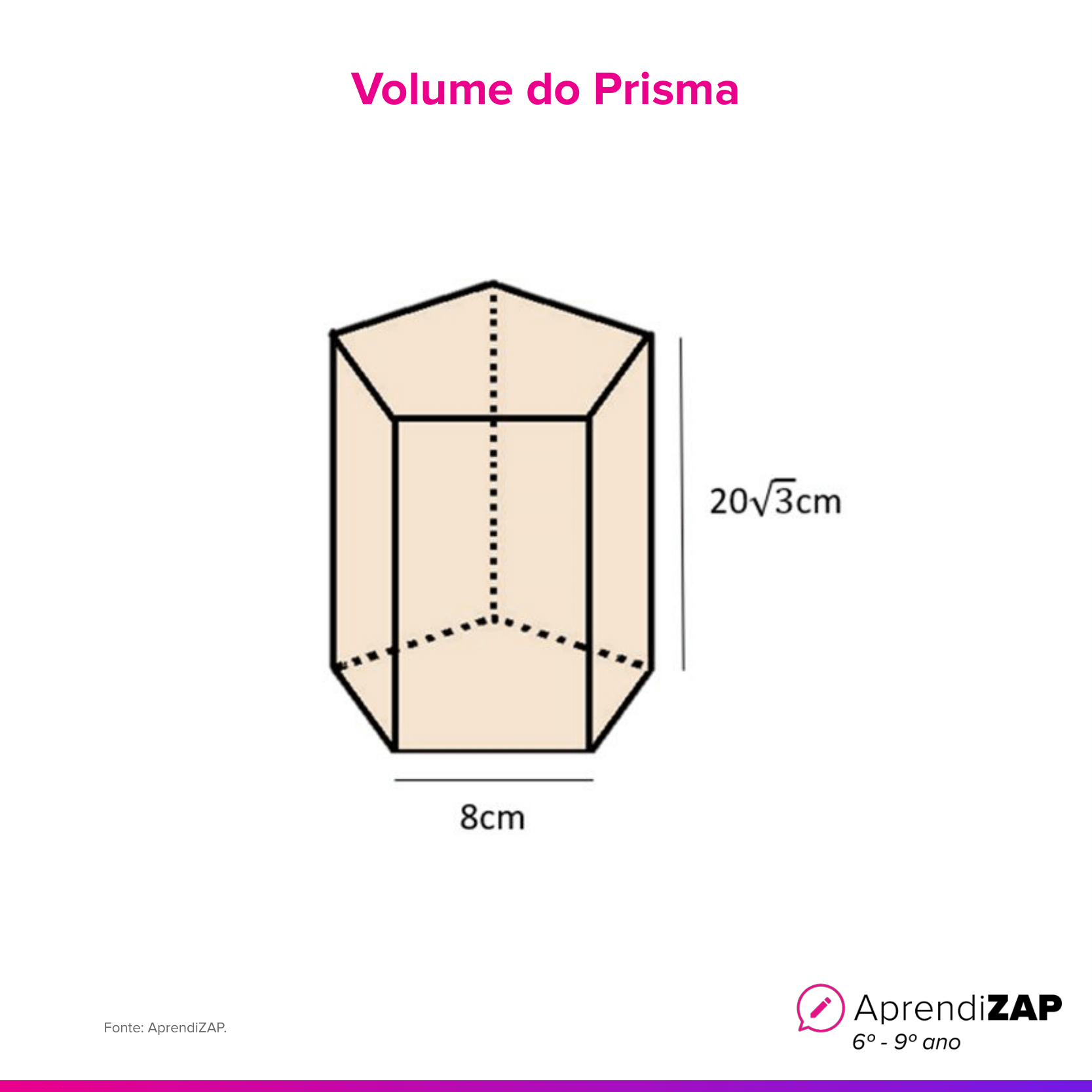 Imagem do exercício 1
