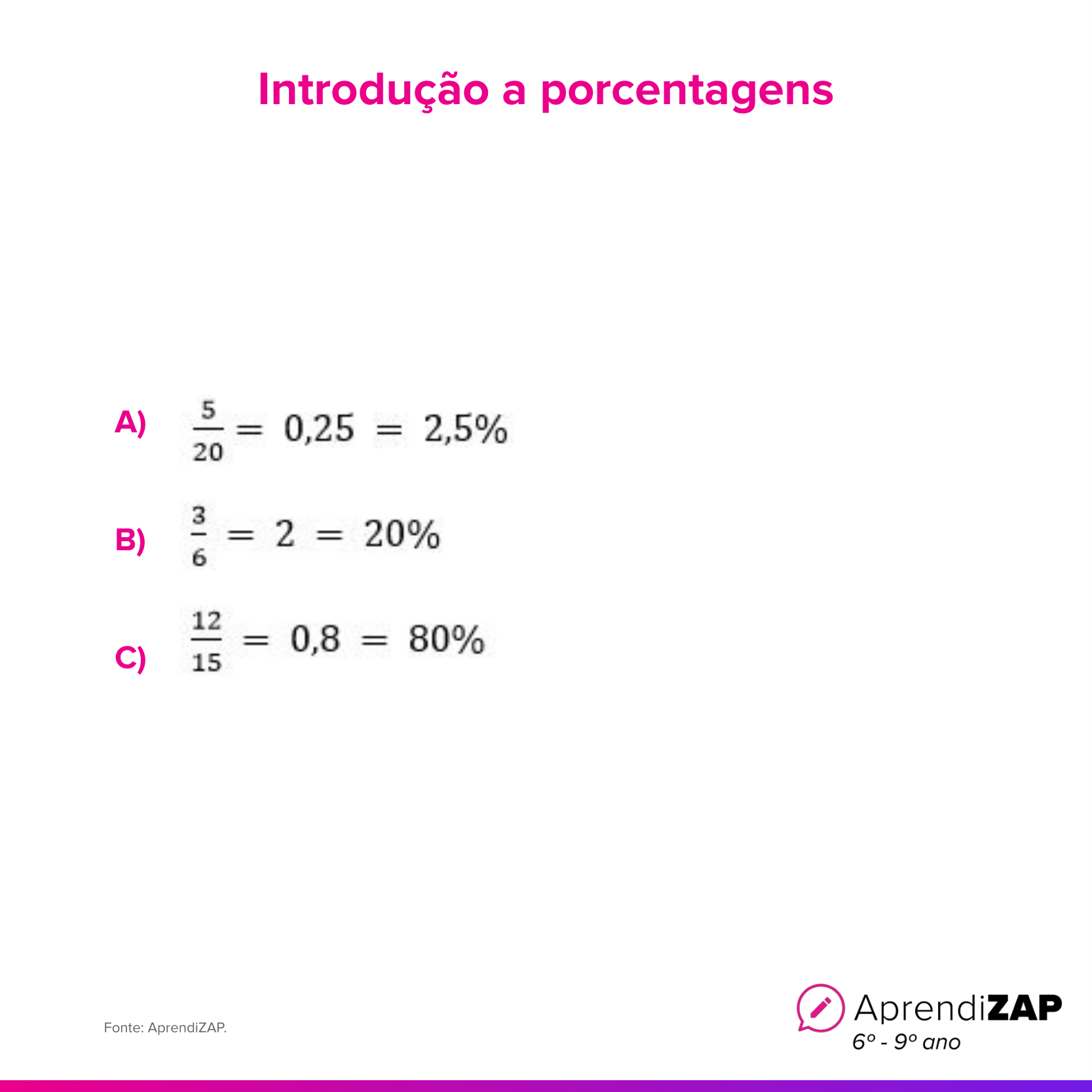 Imagem do exercício 1