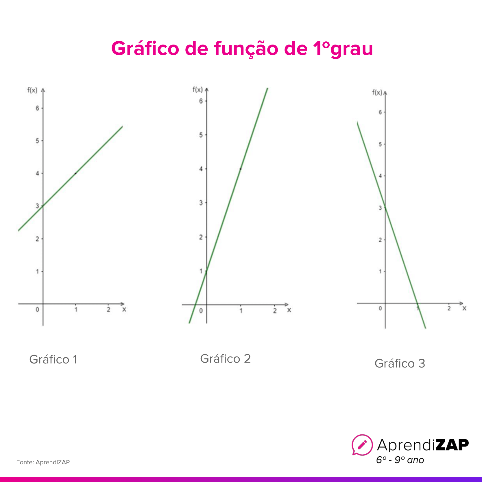 Imagem do exercício 1