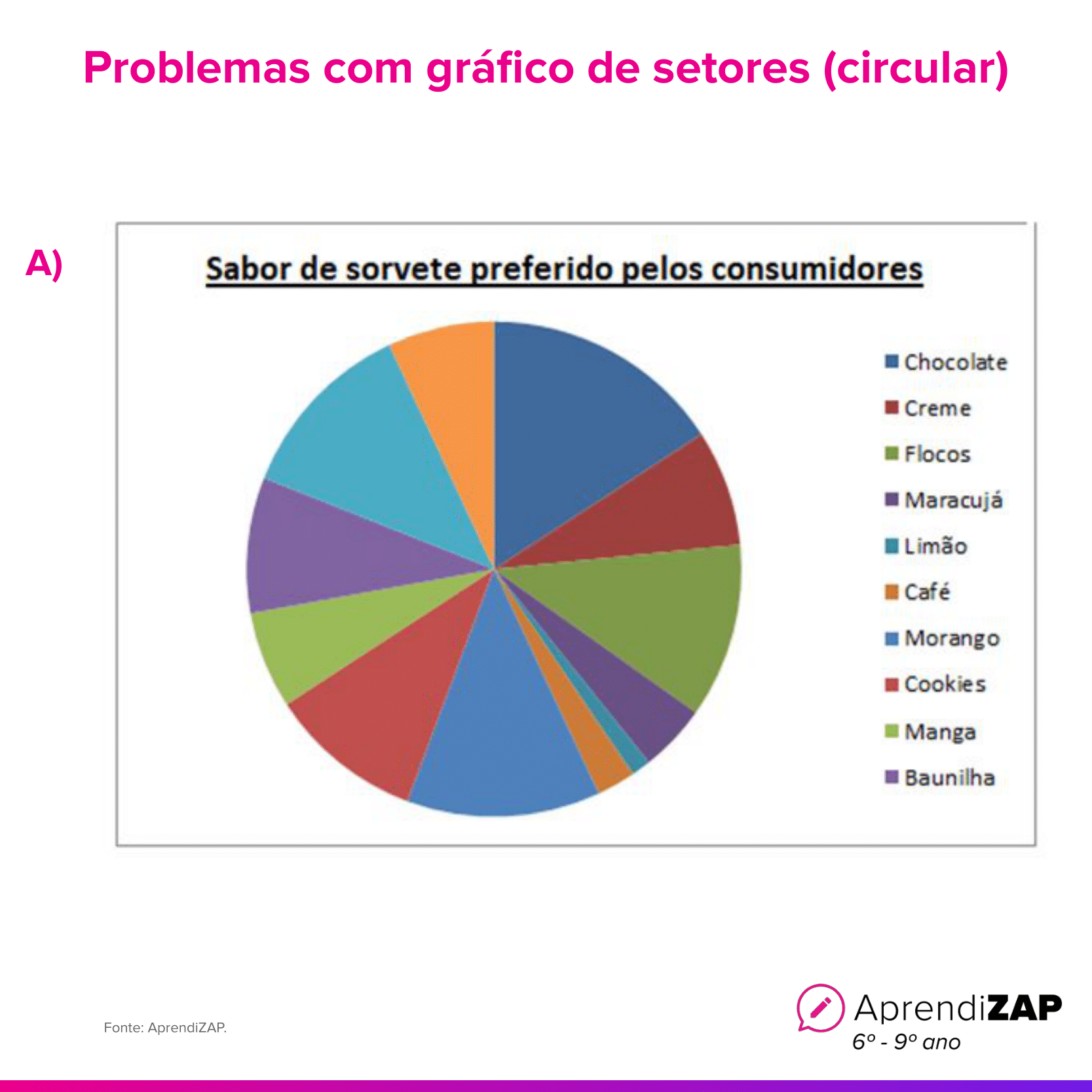 Imagem do exercício 1