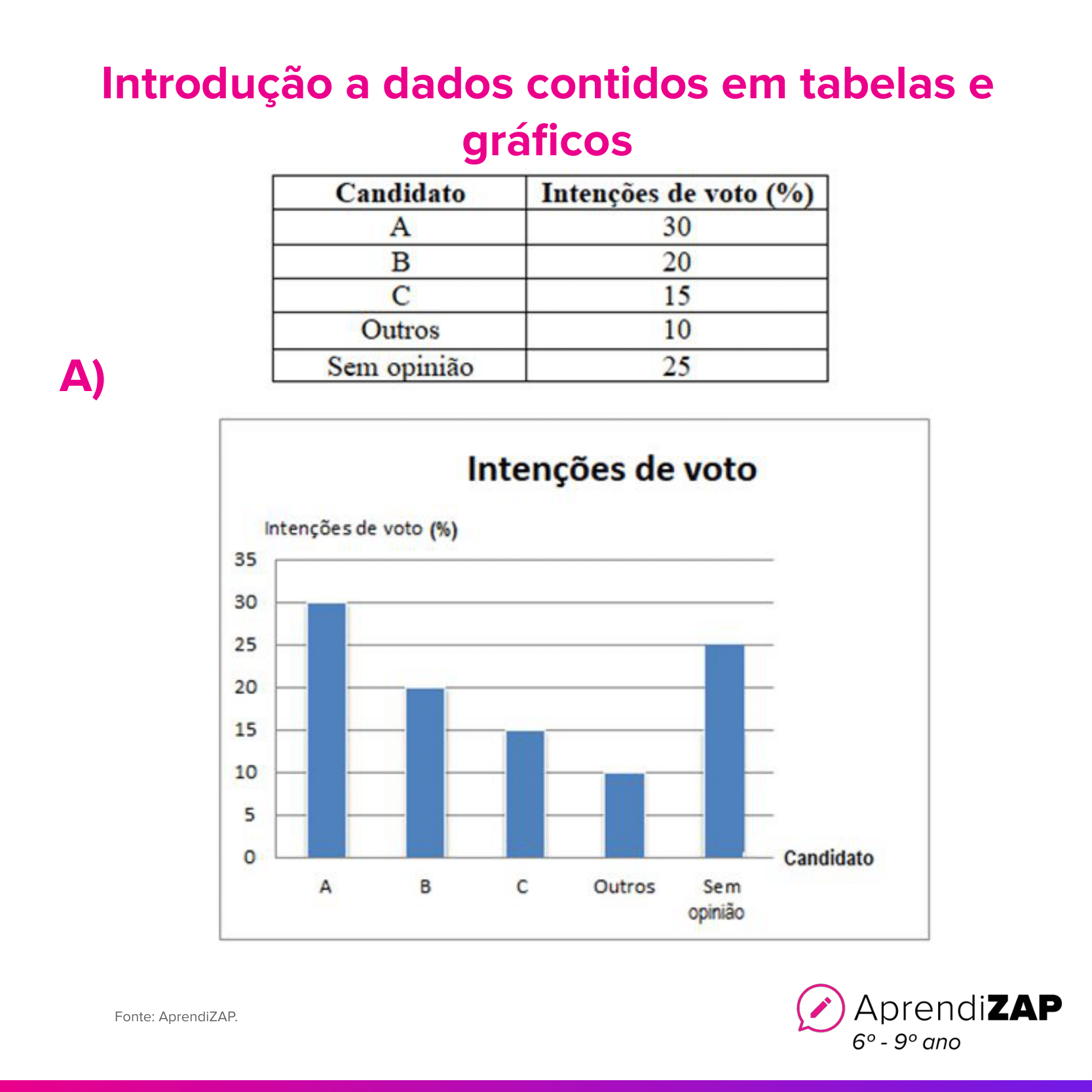 Imagem do exercício 1