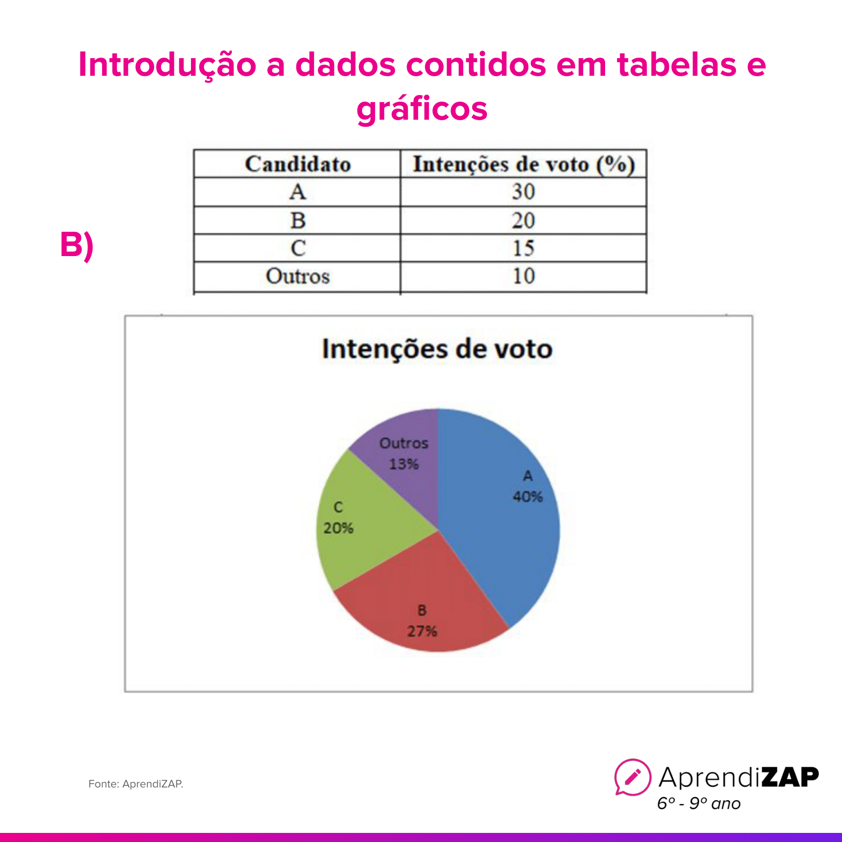 Imagem do exercício 2