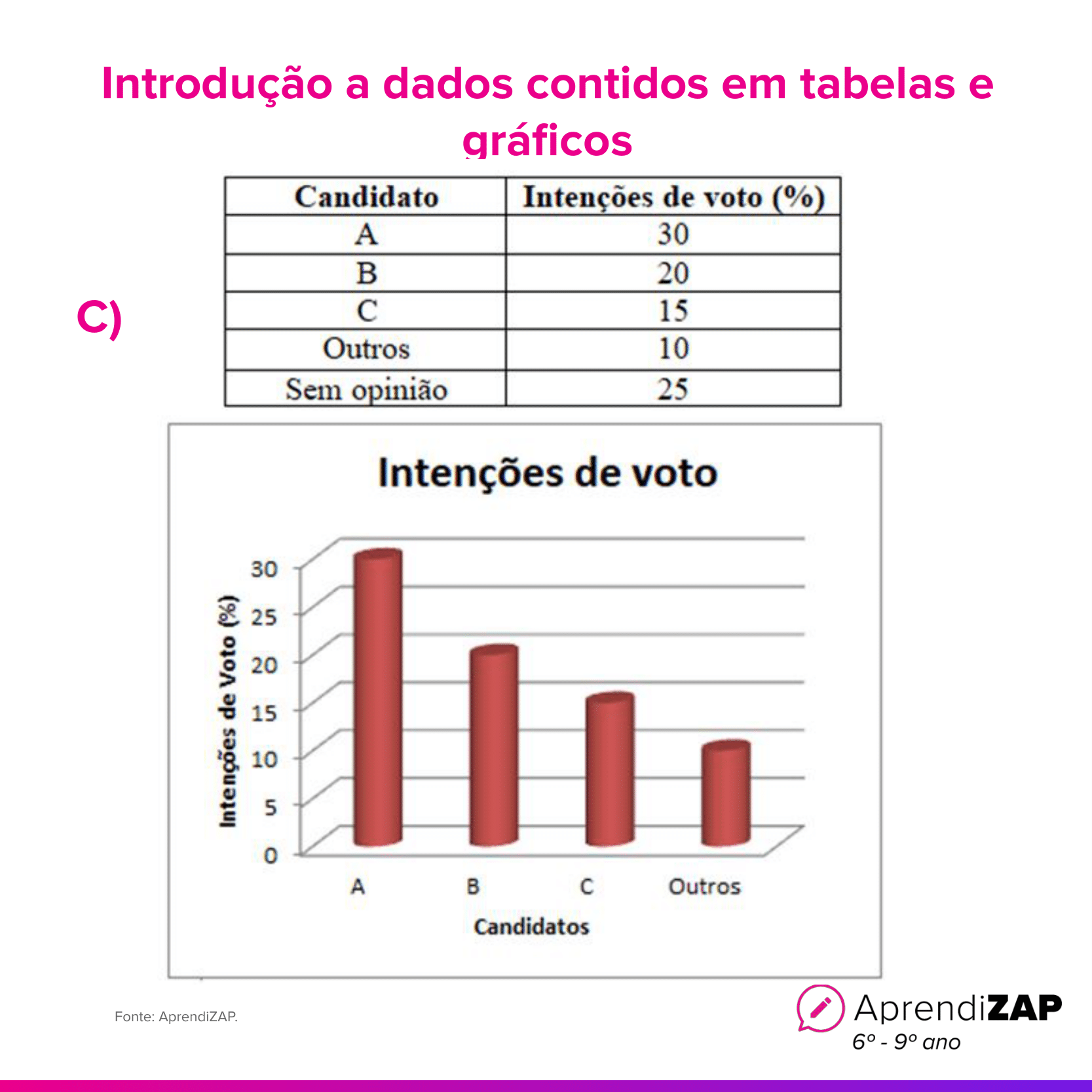 Imagem do exercício 3