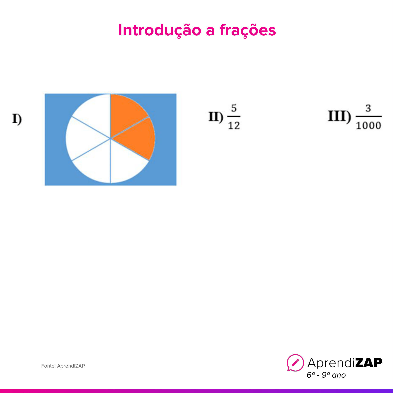 Imagem do exercício 1