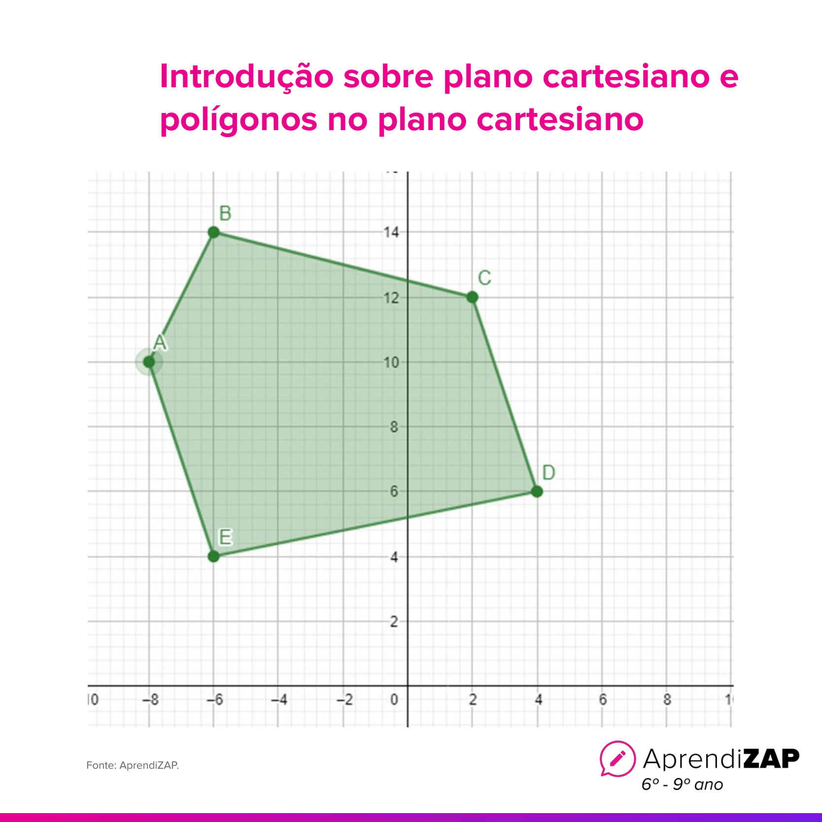 Imagem do exercício 1