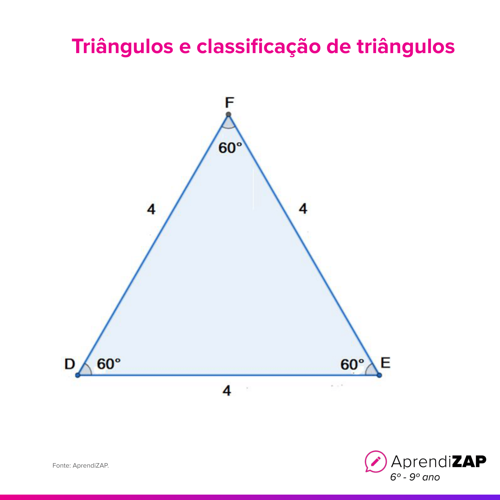 Imagem do exercício 2