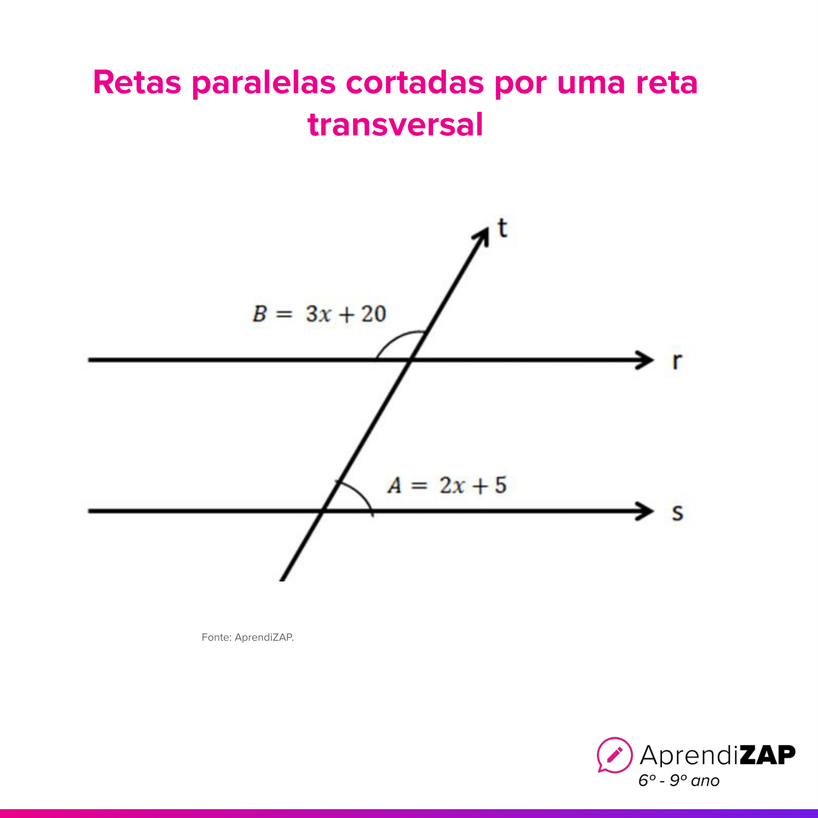 Imagem do exercício 1