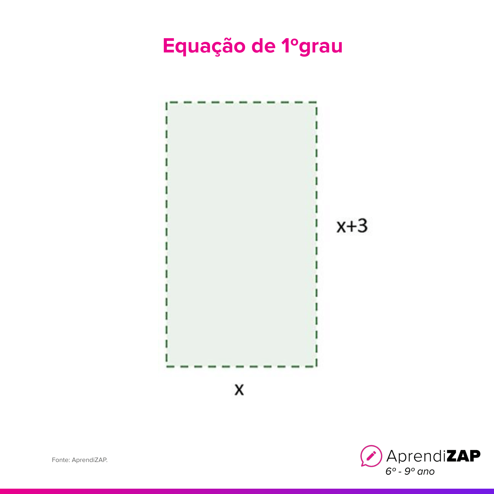 Imagem do exercício 1