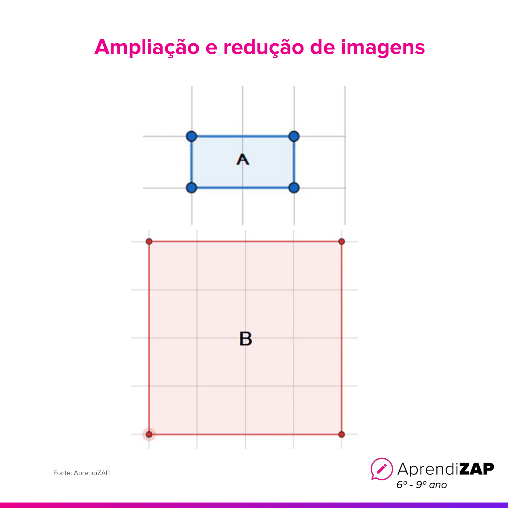 Imagem do exercício 1
